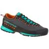 La Sportiva TX4 Women -Tubbs Sales 17X 900615