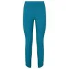 La Sportiva Mynth Leggings Womens -Tubbs Sales O79 624624