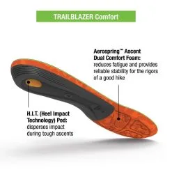 Superfeet Trailblazer Comfort Men -Tubbs Sales superfeet superfeet trailblazer comfort men other gear 17271679189141