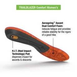 Superfeet Trailblazer Comfort Women -Tubbs Sales superfeet superfeet trailblazer comfort women other gear 17271680729237